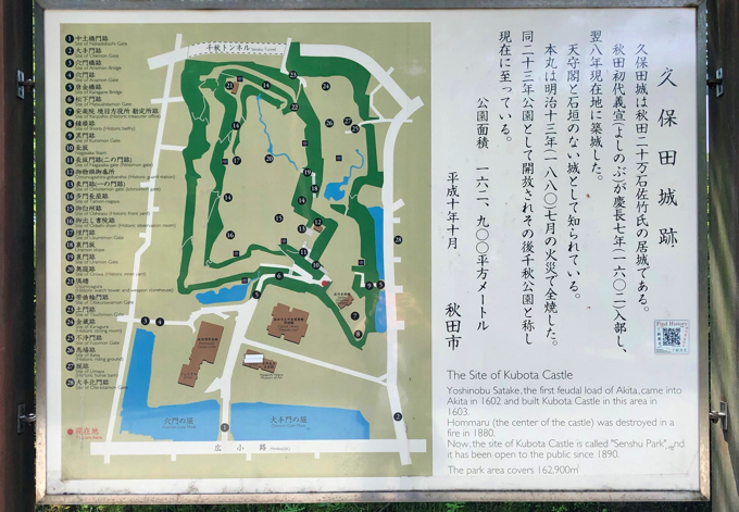 久保田城の説明